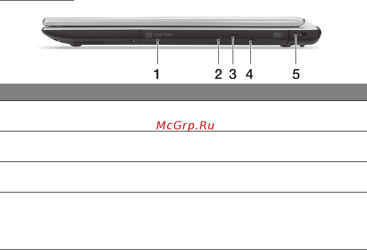 Acer ASPIRE V5-471PG [141/3492] Vue droite