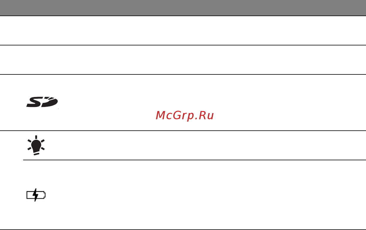 Acer ASPIRE V5-471PG Инструкция по эксплуатации онлайн [1443/3492] 97683