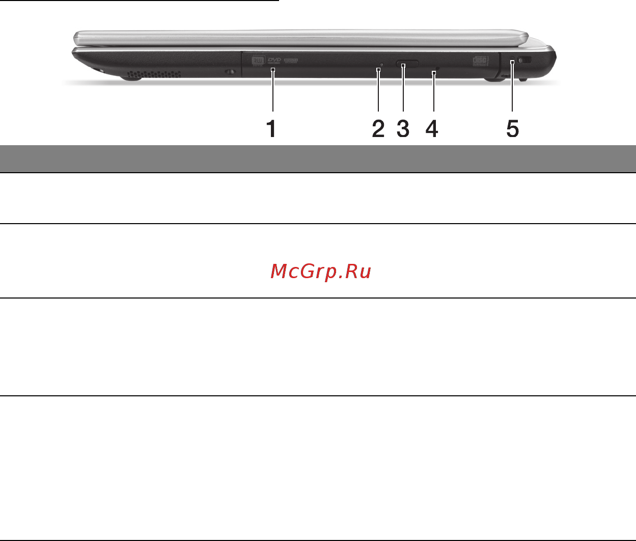 Acer ASPIRE V5-471PG [1447/3492] Widok z prawej strony