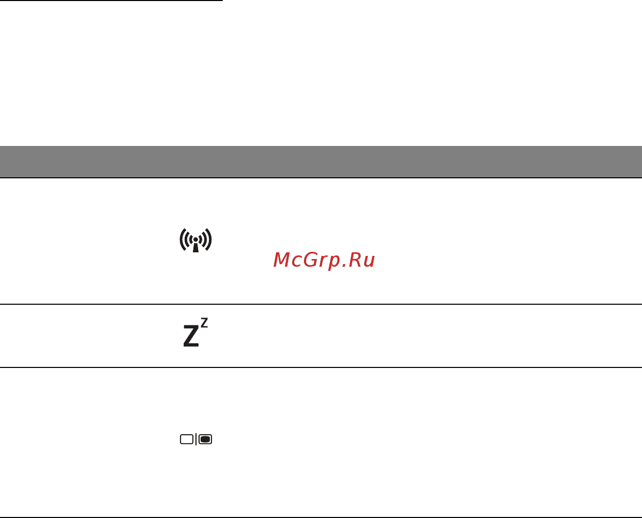 Acer ASPIRE V5-471PG [1453/3492] Klawisze skrótów