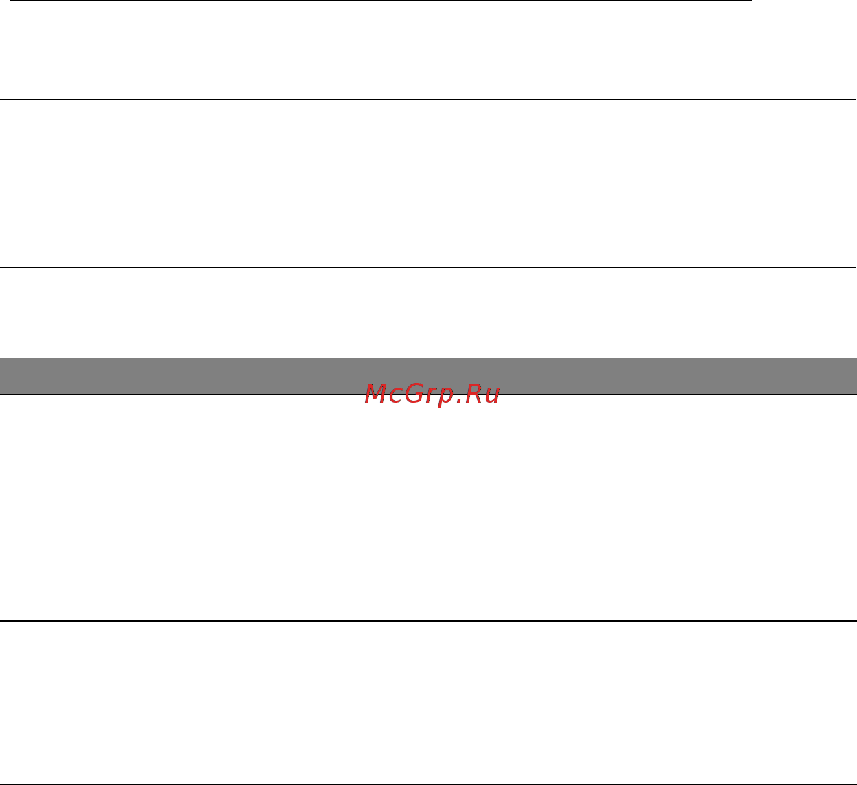 Acer ASPIRE V5-471PG [1498/3492] Ostrzeżenie o niskim poziomie naładowania akumulatora