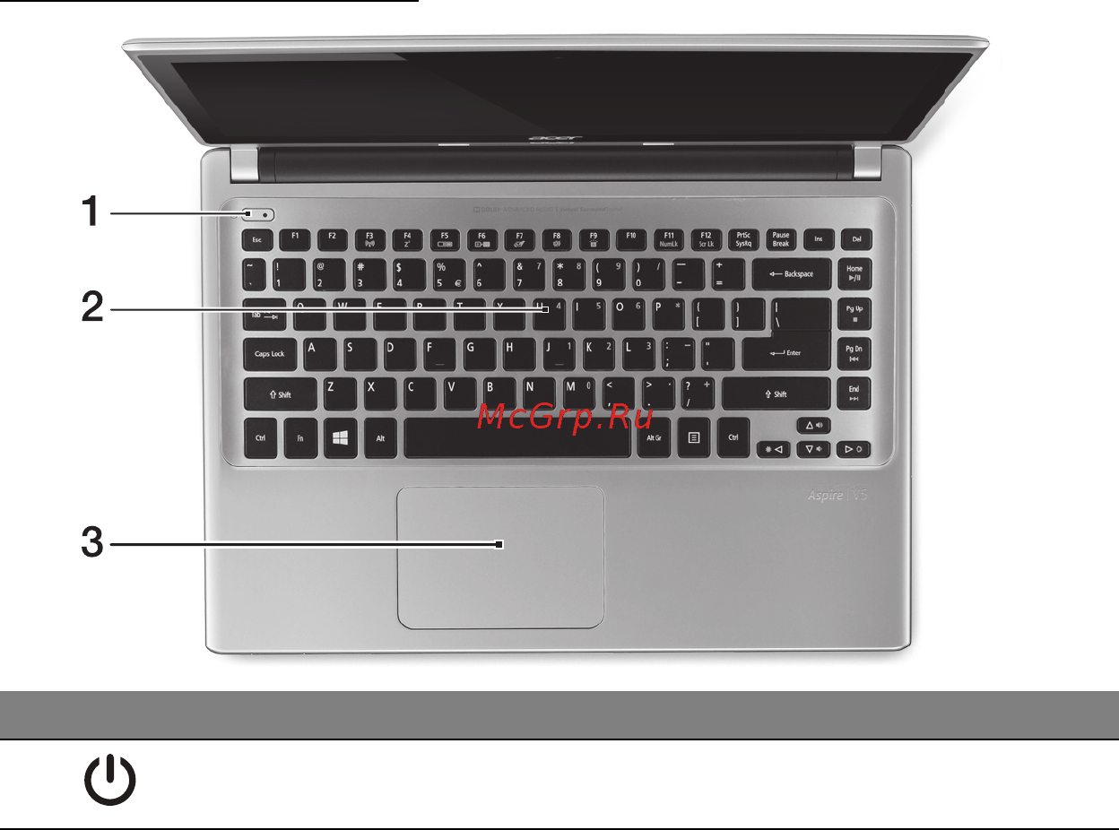 Acer ASPIRE V5-471PG [1569/3492] Billentyűzet nézete