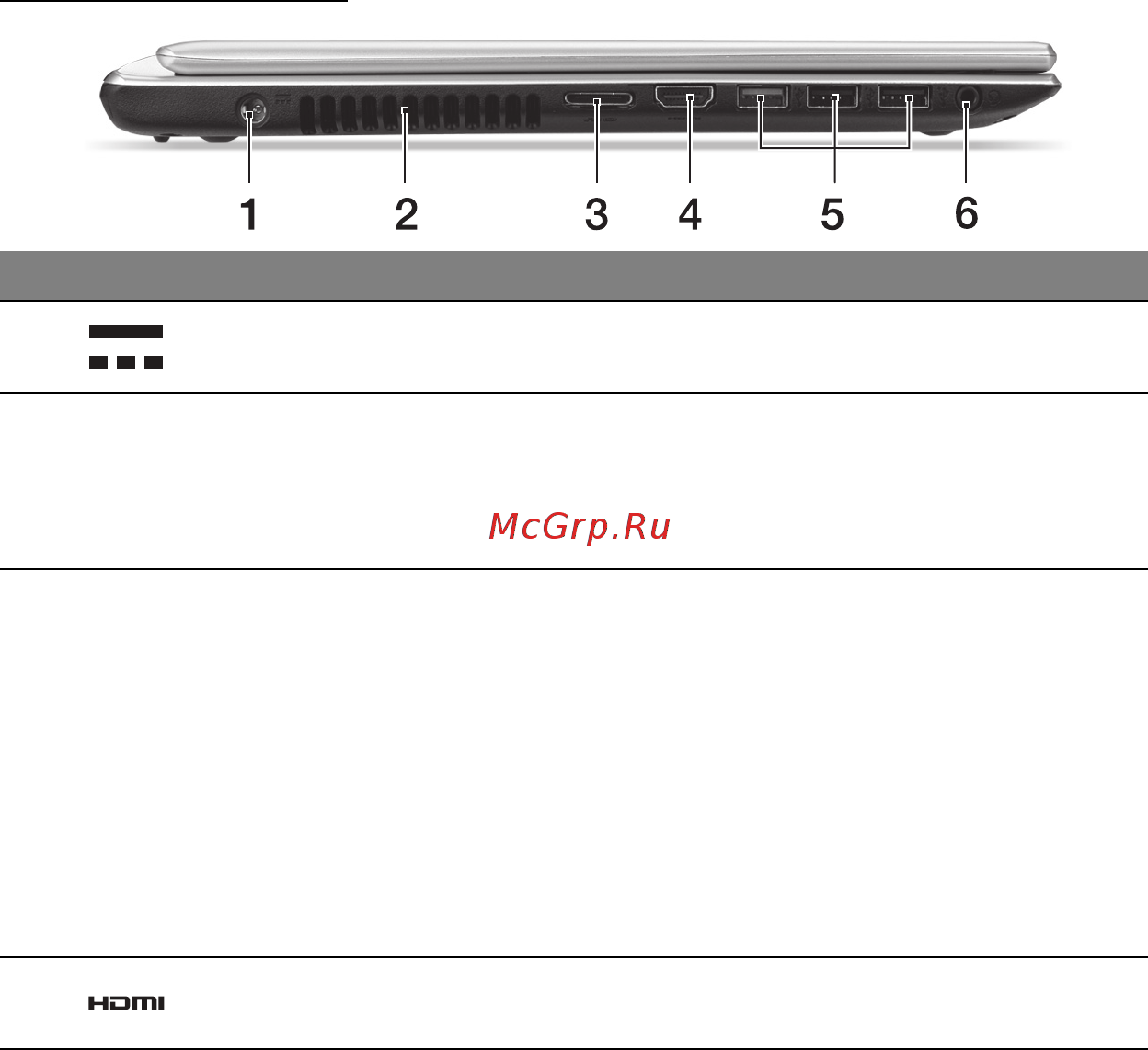 Acer ASPIRE V5-471PG [1571/3492] Bal oldali nézet