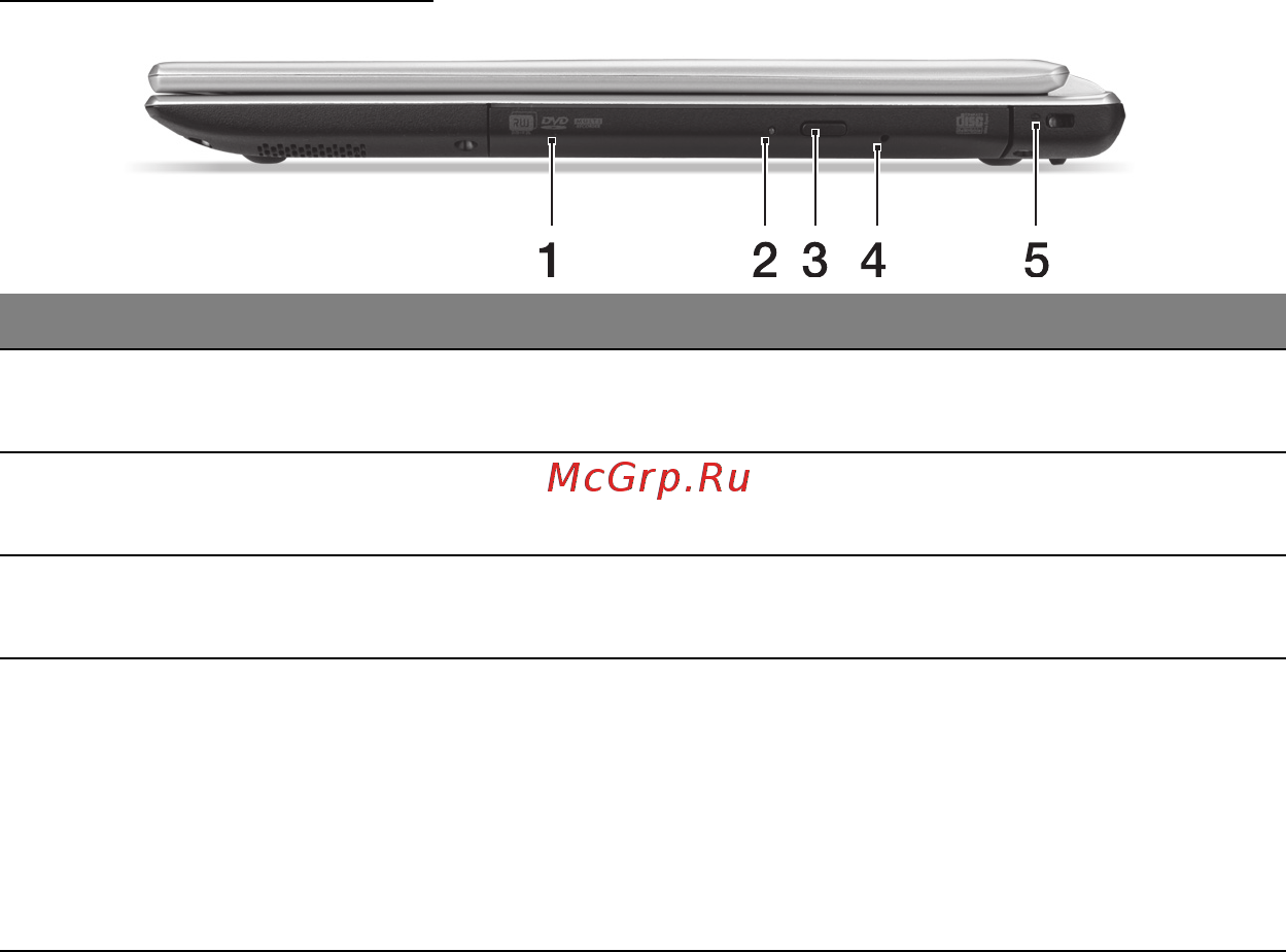 Acer ASPIRE V5-471PG [1573/3492] Jobb oldali nézet