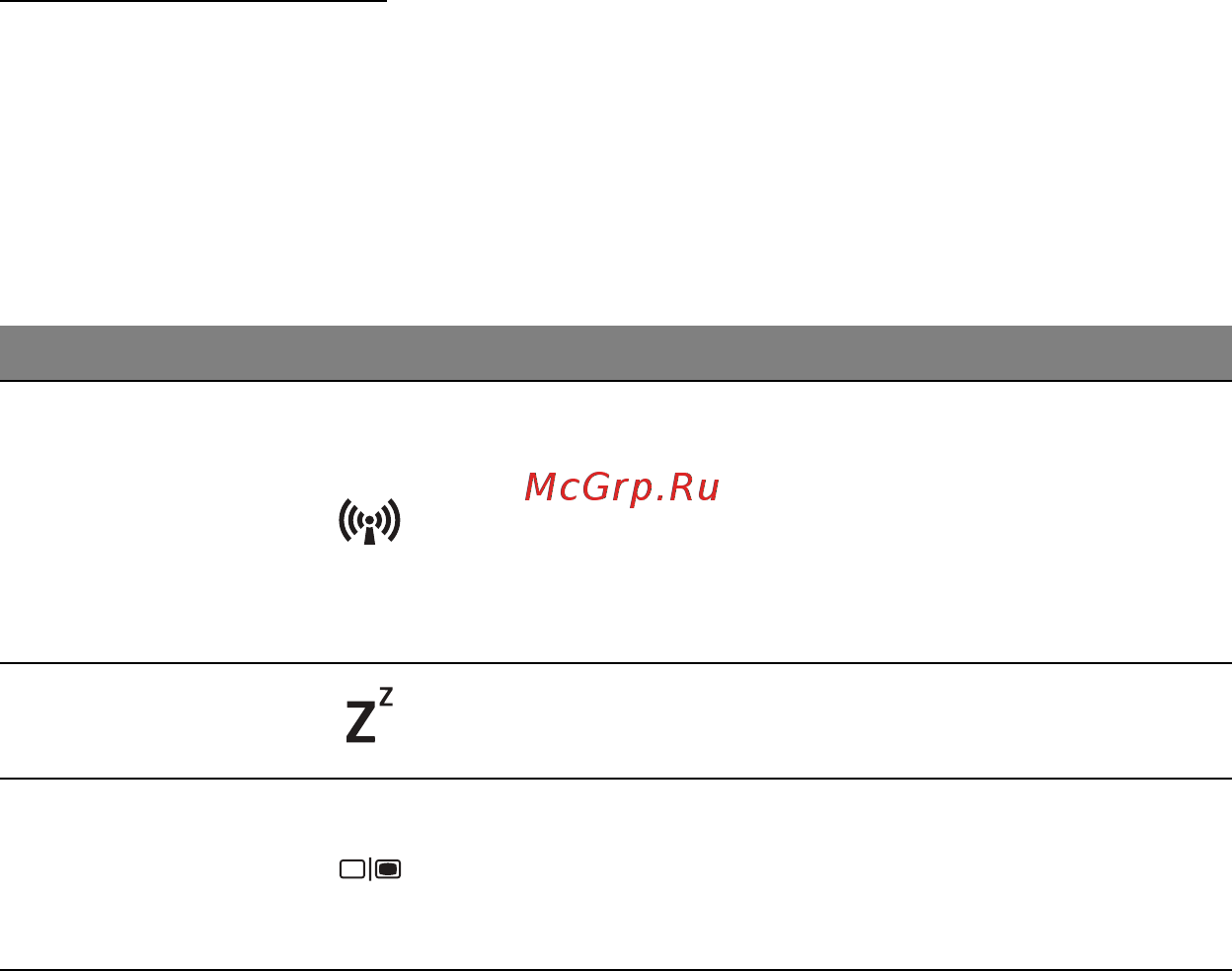 Acer ASPIRE V5-471PG [1579/3492] Gyorsbillentyűk