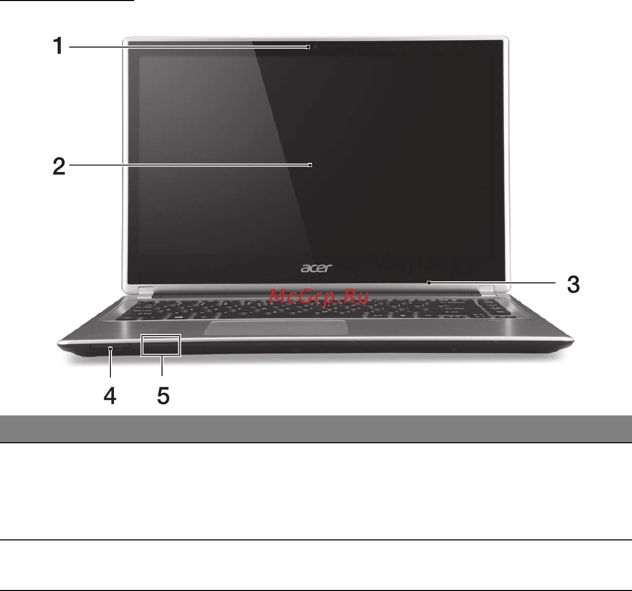Acer ASPIRE V5-471PG [1690/3492] Obrazovka
