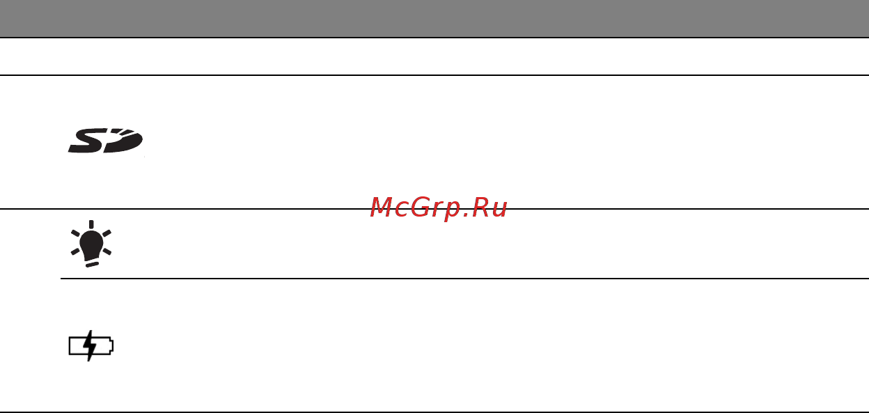 Acer ASPIRE V5-471PG Инструкция по эксплуатации онлайн [1691/3492] 97683