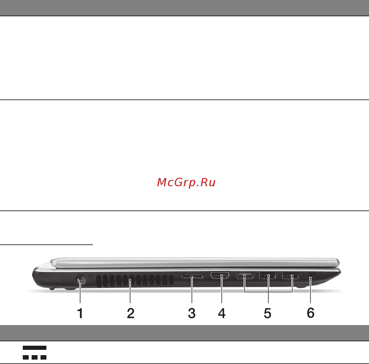 Acer ASPIRE V5-471PG [1693/3492] Pohled zleva