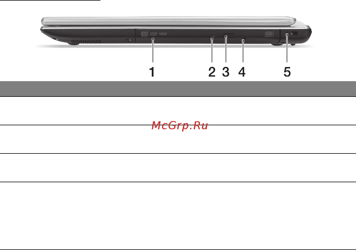 Acer ASPIRE V5-471PG [1695/3492] Pohled zprava