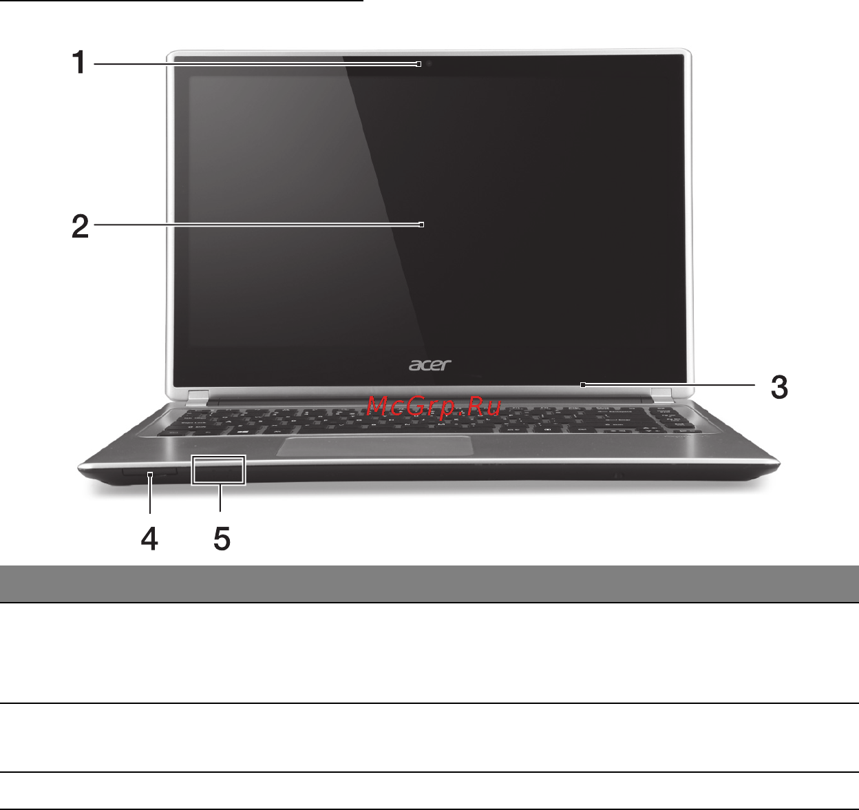 Acer ASPIRE V5-471PG [1802/3492] Pohľad na obrazovku