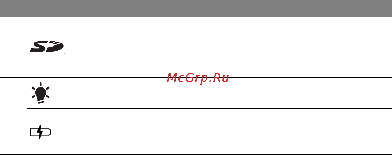 Acer ASPIRE V5-471PG Инструкция по эксплуатации онлайн [1803/3492] 97683