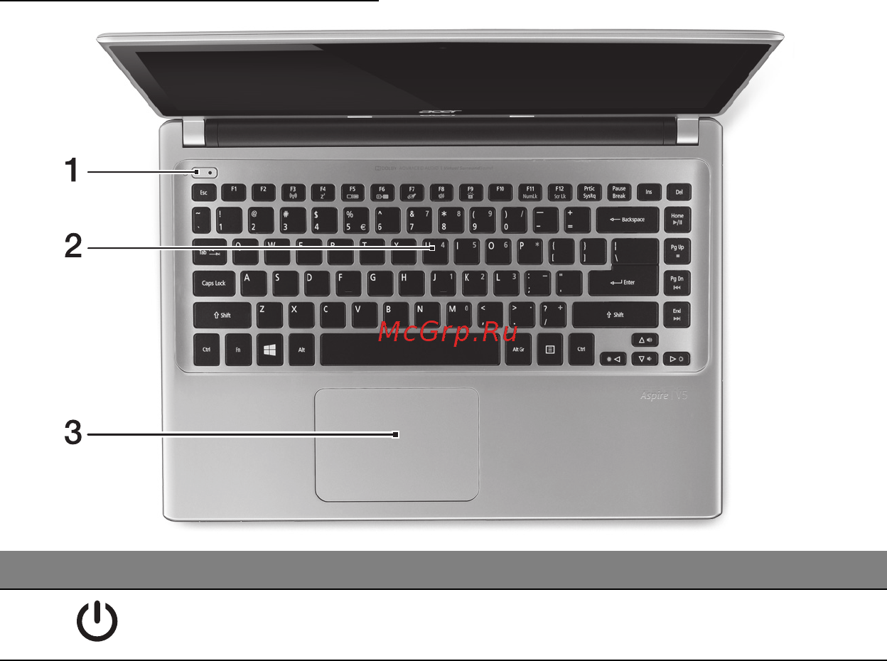Acer ASPIRE V5-471PG [1804/3492] Pohľad na klávesnicu