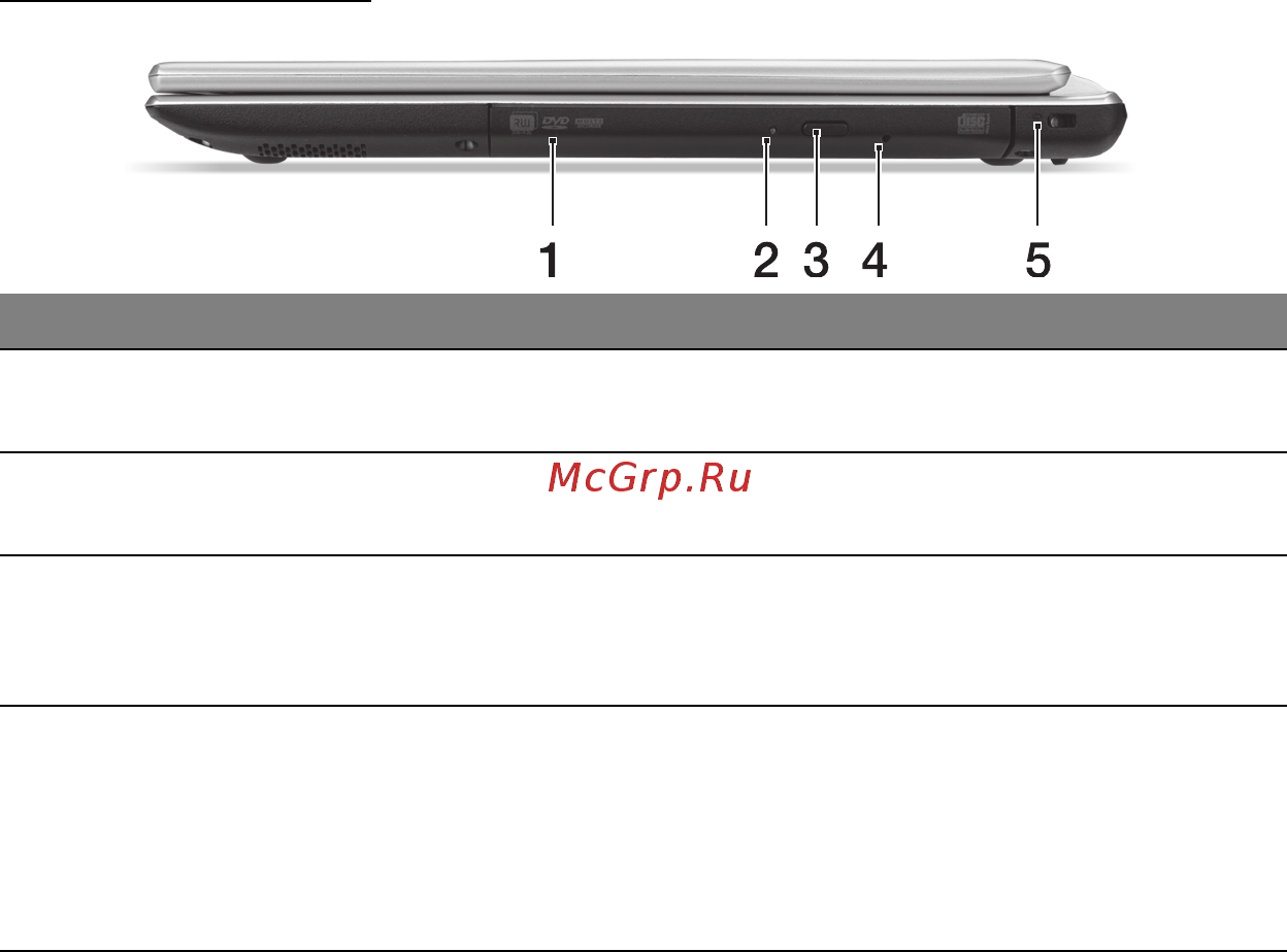 Acer ASPIRE V5-471PG [1808/3492] Pohľad sprava