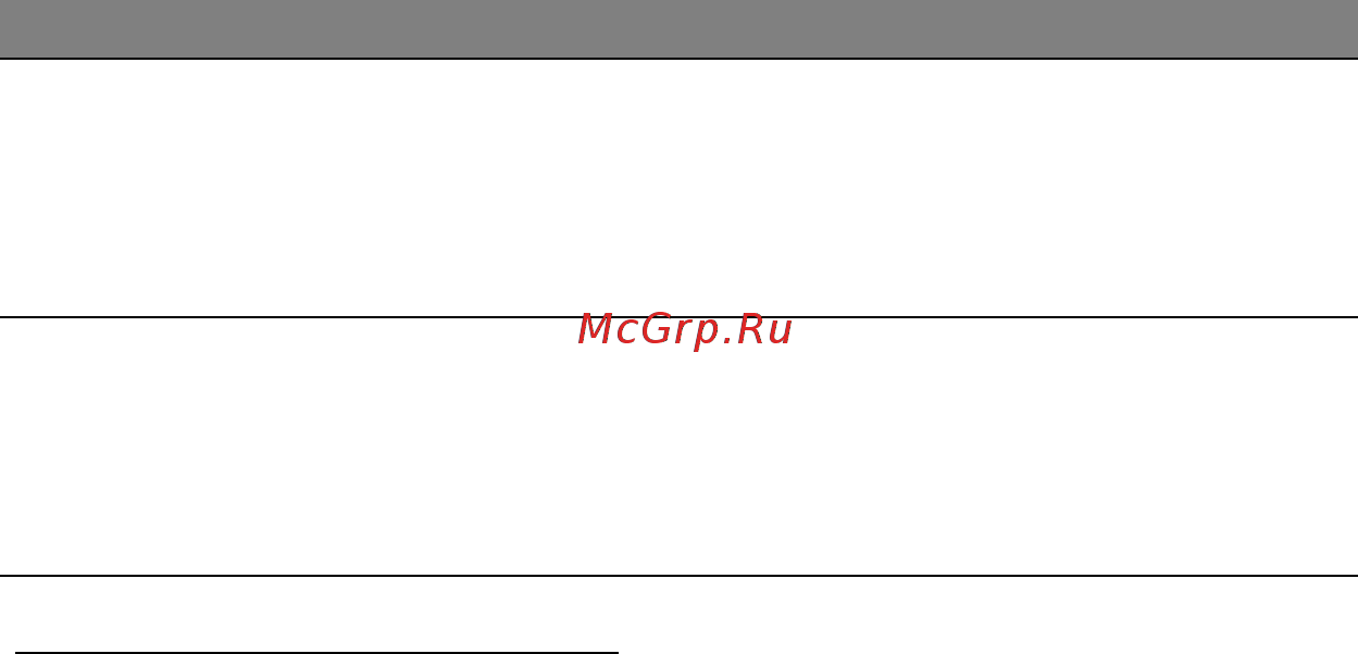 Acer ASPIRE V5-471PG [1854/3492] Inštalácia a vyberanie batérie