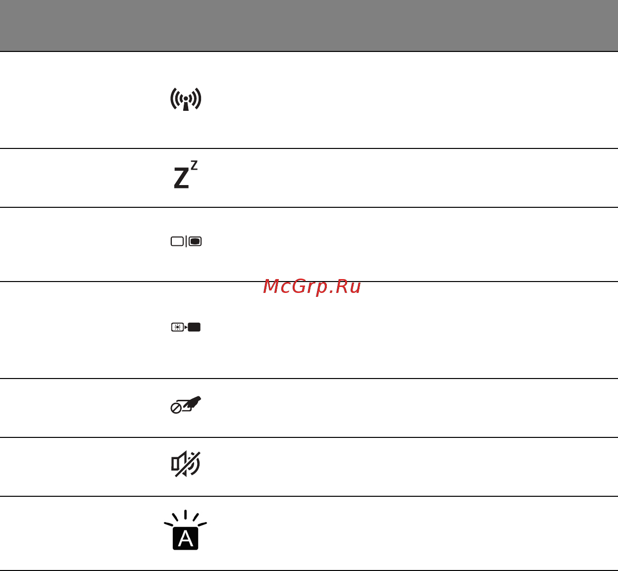 Acer ASPIRE V5-471PG Инструкция по эксплуатации онлайн [2041/3492] 97683