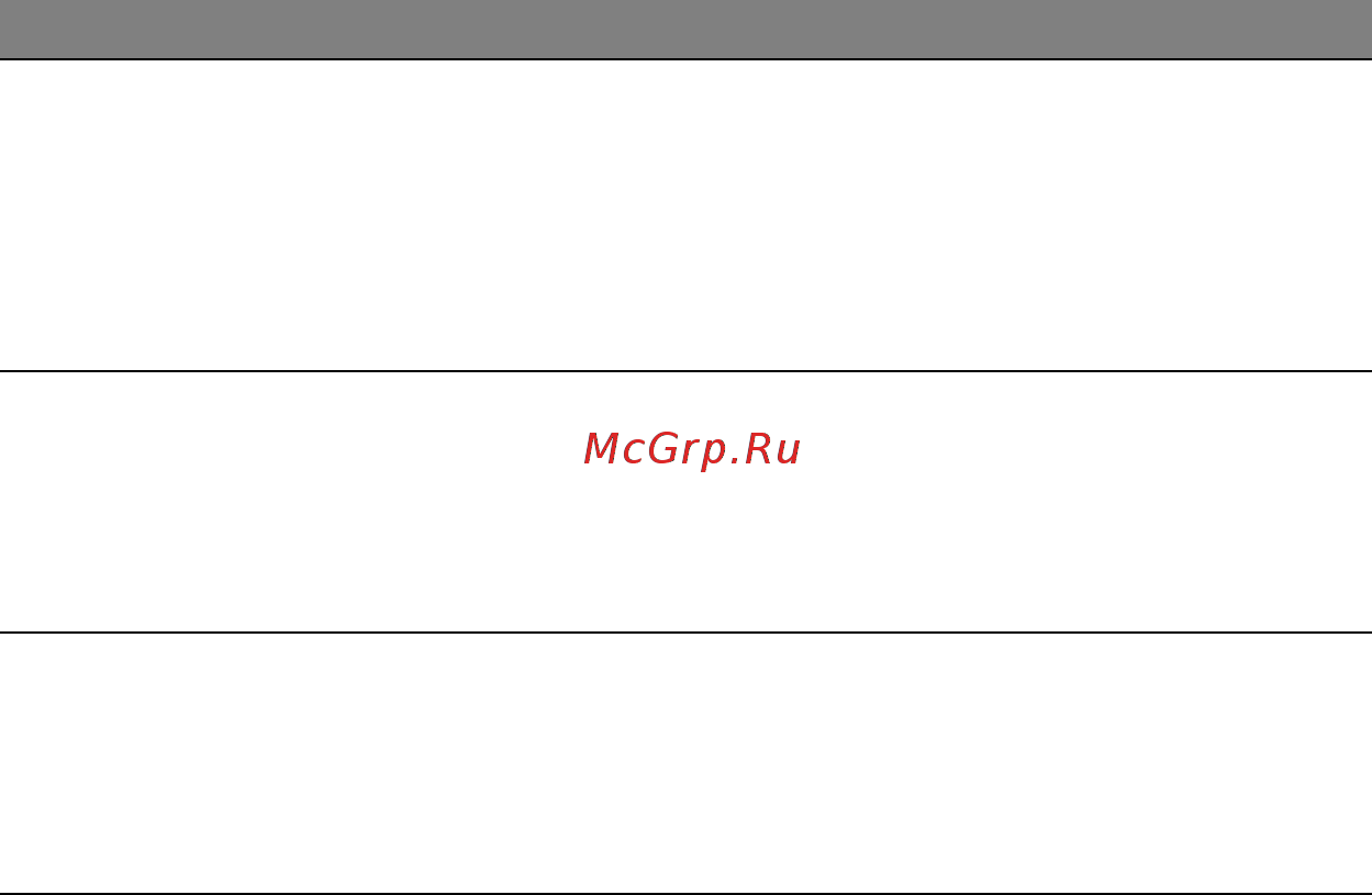 Acer ASPIRE V5-471PG Инструкция по эксплуатации онлайн [2202/3492] 97683