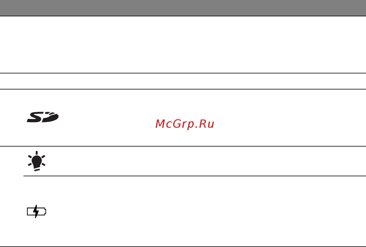 Acer ASPIRE V5-471PG Инструкция по эксплуатации онлайн [2270/3492] 97683