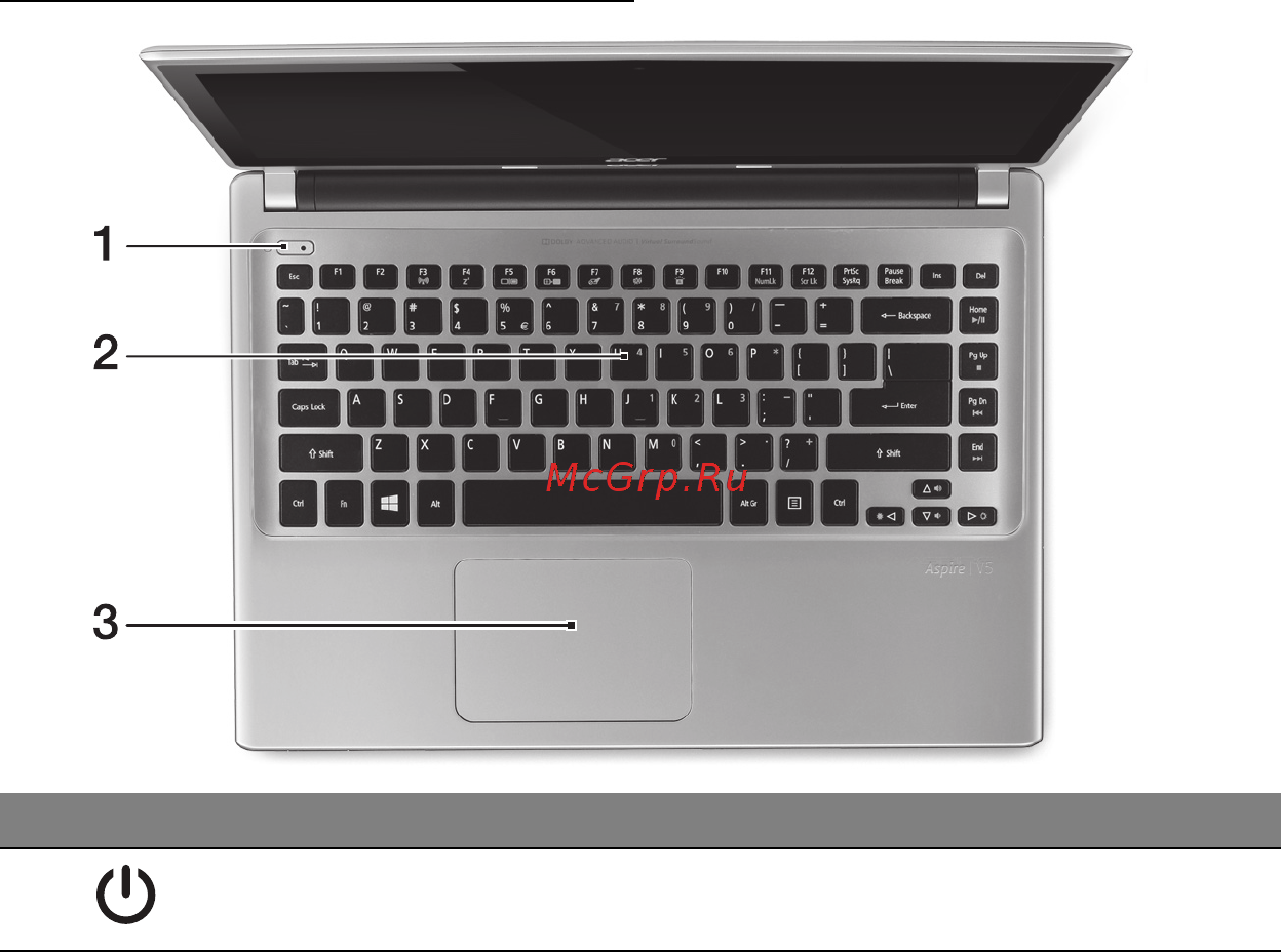 Acer ASPIRE V5-471PG [2271/3492] Изглед на клавиатурата