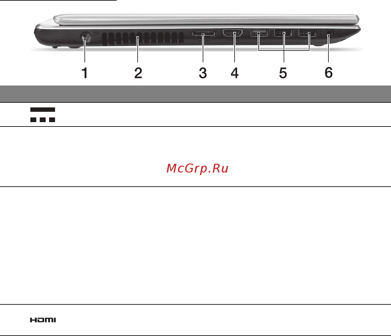 Acer ASPIRE V5-471PG [2273/3492] Изглед отляво