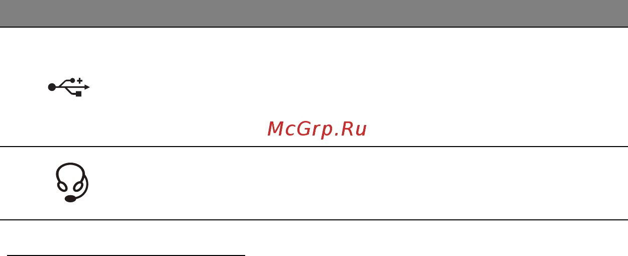 Acer ASPIRE V5-471PG [2274/3492] Информация за usb 3