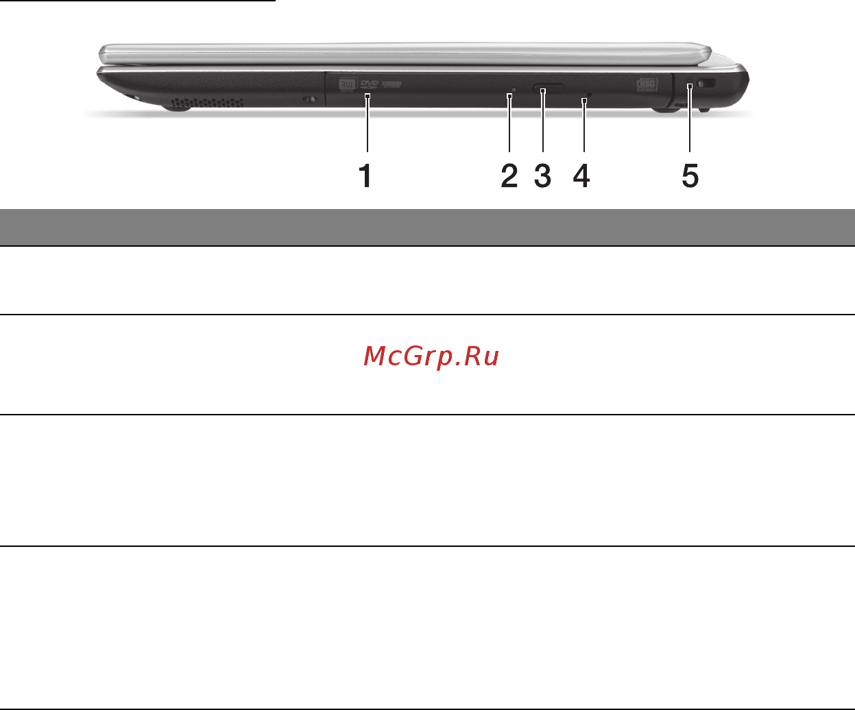 Acer ASPIRE V5-471PG [2275/3492] Изглед отдясно