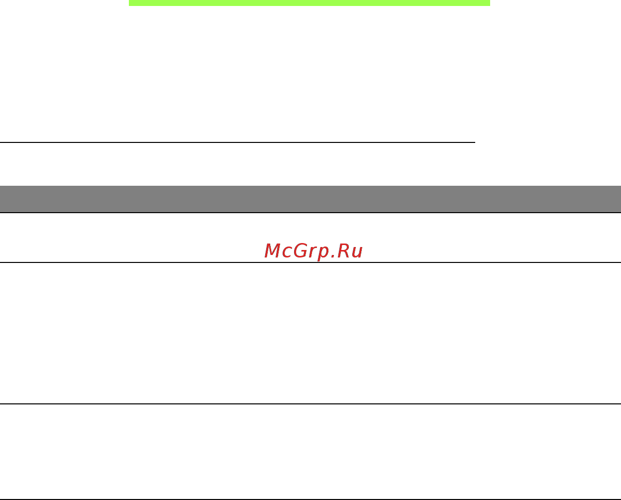 Acer ASPIRE V5-471PG [2279/3492] Как се използва клавиатурата
