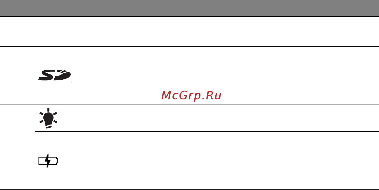 Acer ASPIRE V5-471PG Инструкция по эксплуатации онлайн [2393/3492] 97683