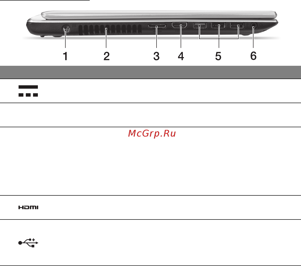 Acer ASPIRE V5-471PG [2396/3492] Vaade vasakult
