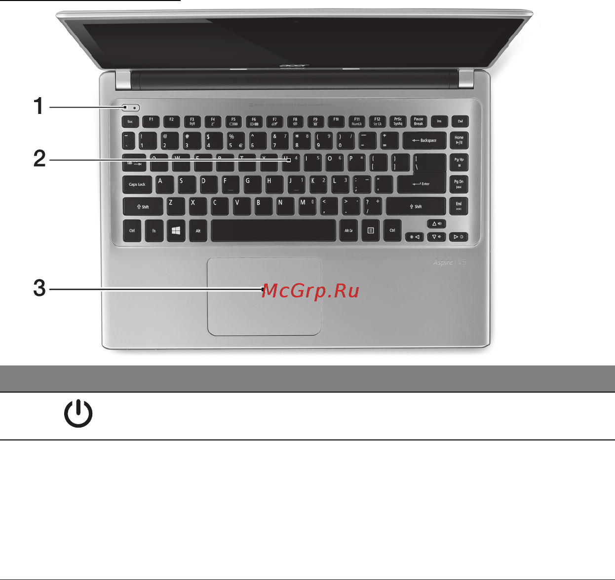 Acer ASPIRE V5-471PG [25/3492] Keyboard view