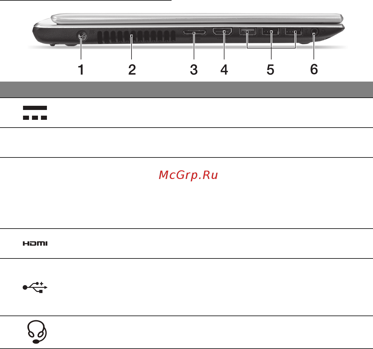 Acer ASPIRE V5-471PG [2508/3492] Skats no kreisās puses