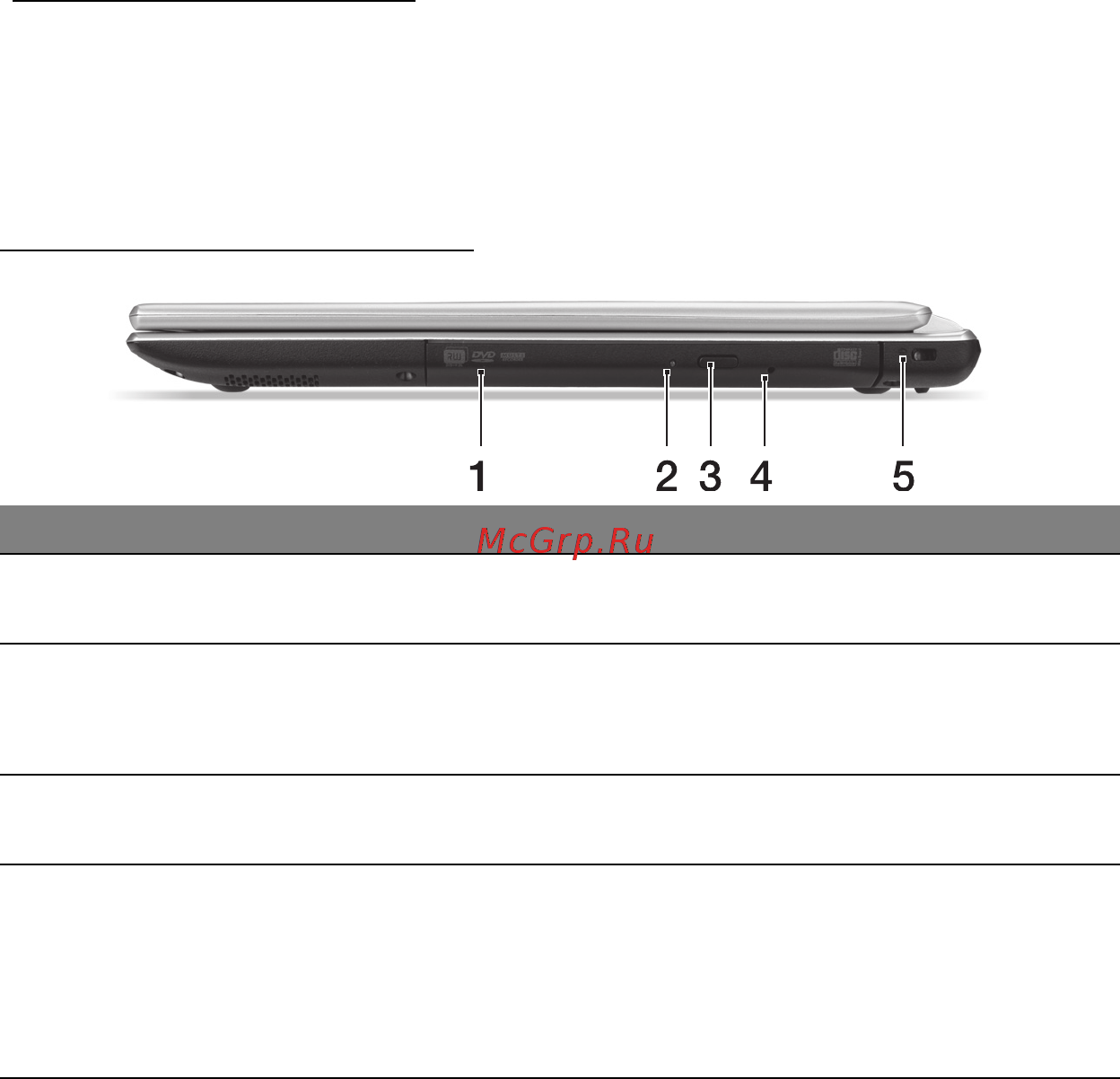 Acer ASPIRE V5-471PG [2509/3492] Informācija par usb 3
