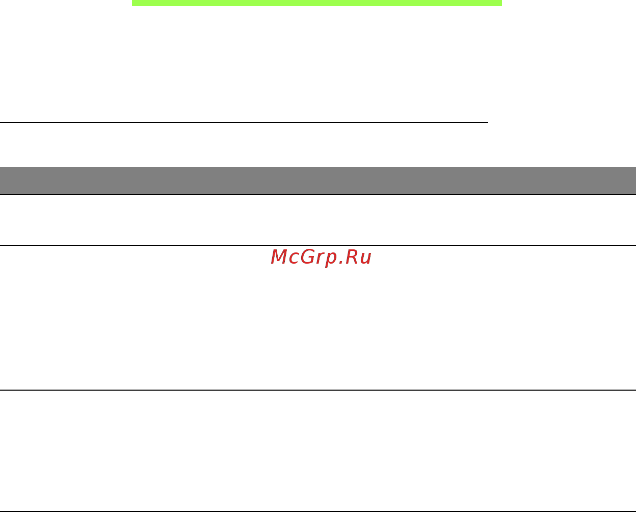 Acer ASPIRE V5-471PG [2512/3492] Slēgu taustiņi un iegultā cipartastatūra