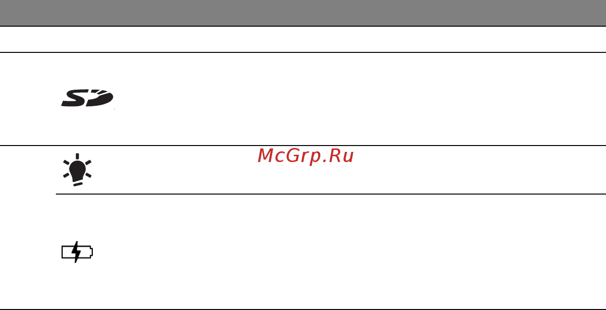 Acer ASPIRE V5-471PG Инструкция по эксплуатации онлайн [2617/3492] 97683