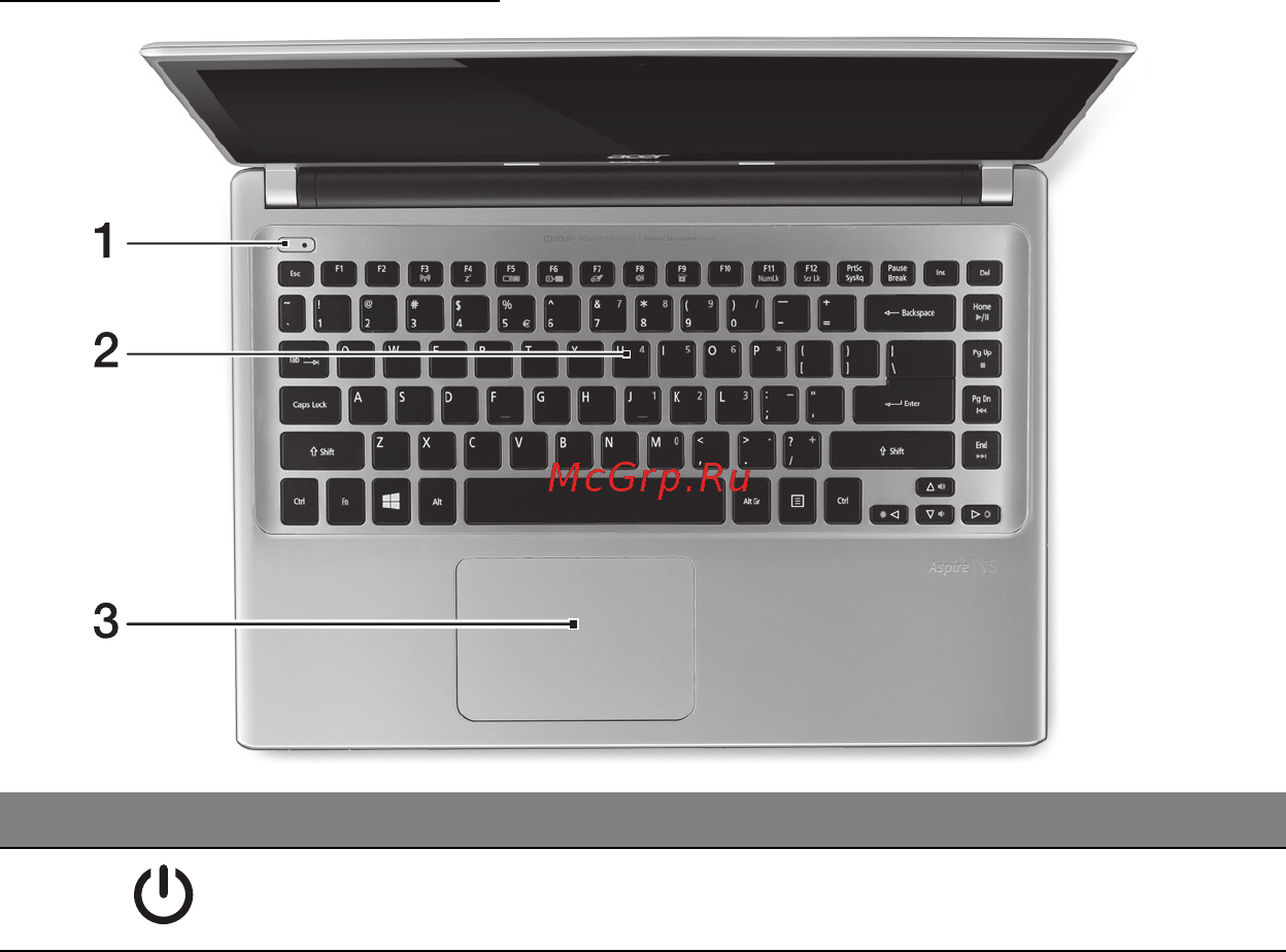 Acer ASPIRE V5-471PG [2618/3492] Klaviatūros vaizdas