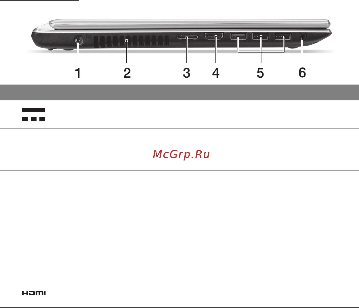 Acer ASPIRE V5-471PG [262/3492] Linke seite