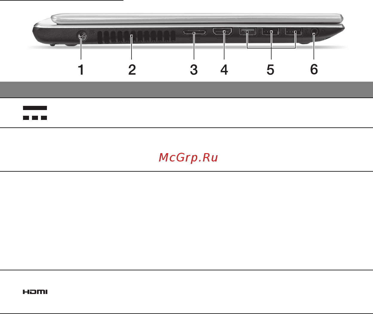 Acer ASPIRE V5-471PG [2620/3492] Vaizdas iš kairės