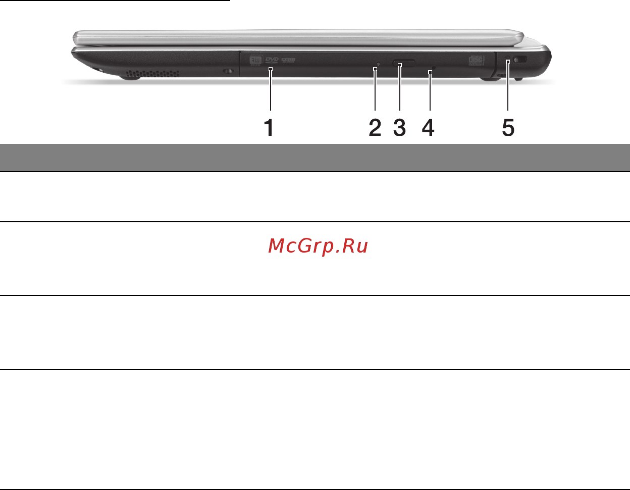 Acer ASPIRE V5-471PG [2622/3492] Vaizdas iš dešinės