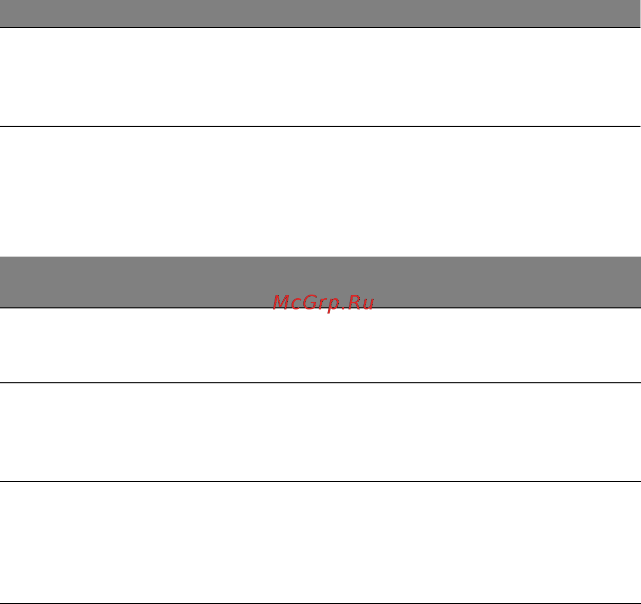 Acer ASPIRE V5-471PG Инструкция по эксплуатации онлайн [269/3492] 97683