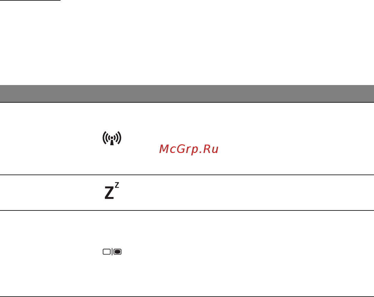 Acer ASPIRE V5-471PG [270/3492] Hotkeys