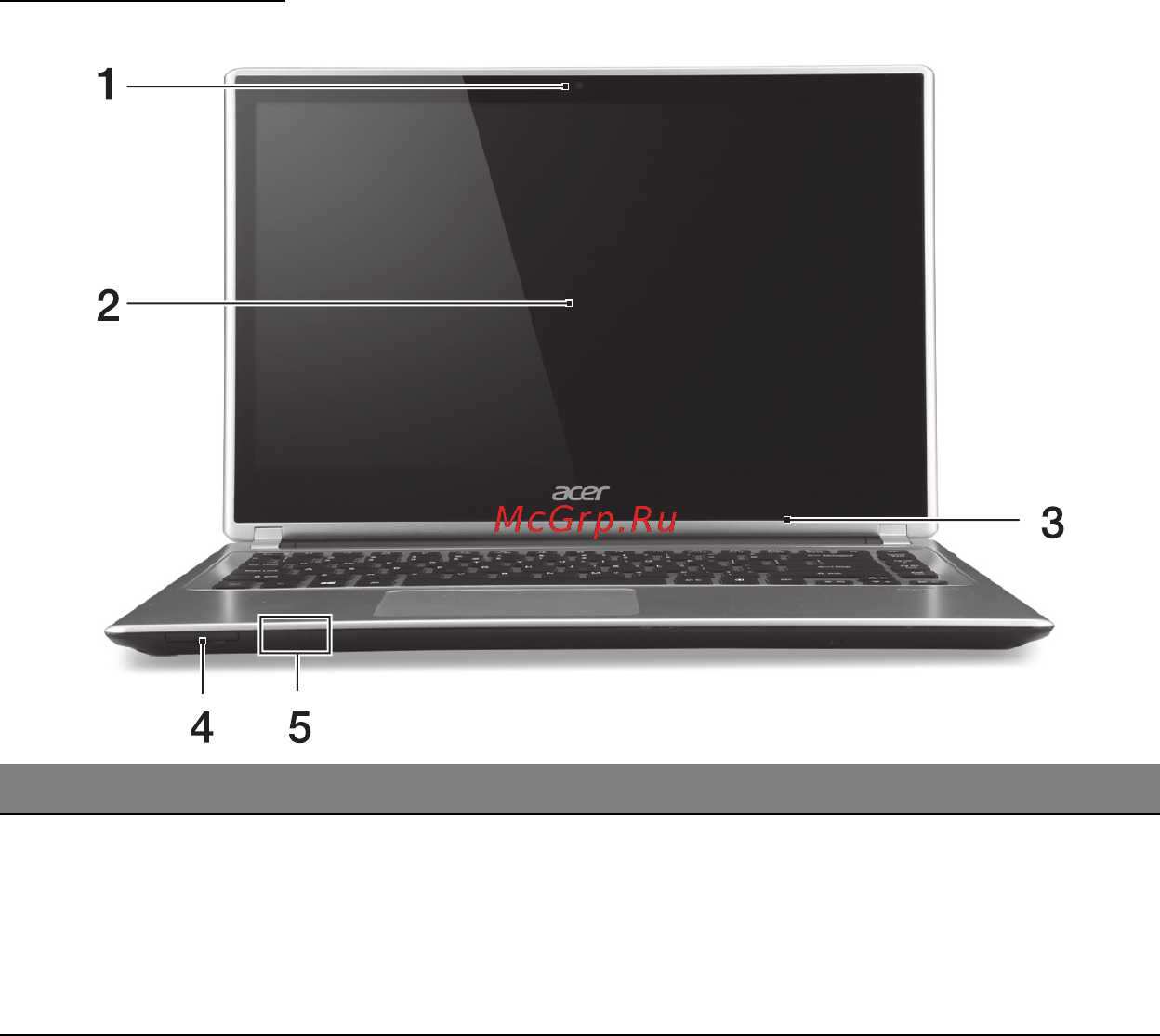 Acer ASPIRE V5-471PG [2735/3492] Όψη οθόνης