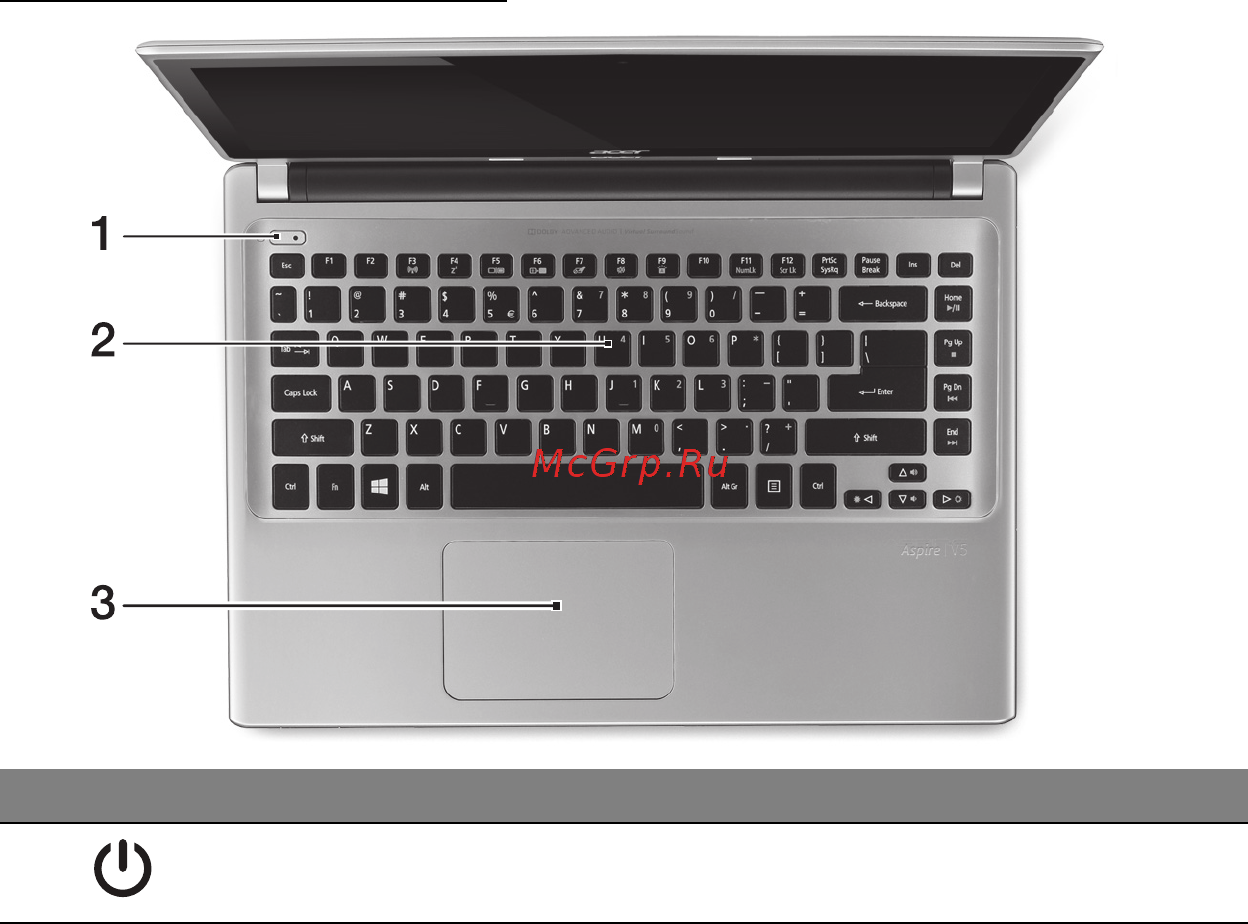 Acer ASPIRE V5-471PG [2737/3492] Όψη πληκτρολογίου