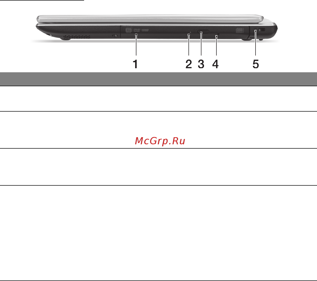 Acer ASPIRE V5-471PG [2741/3492] Εξιά πλευρά