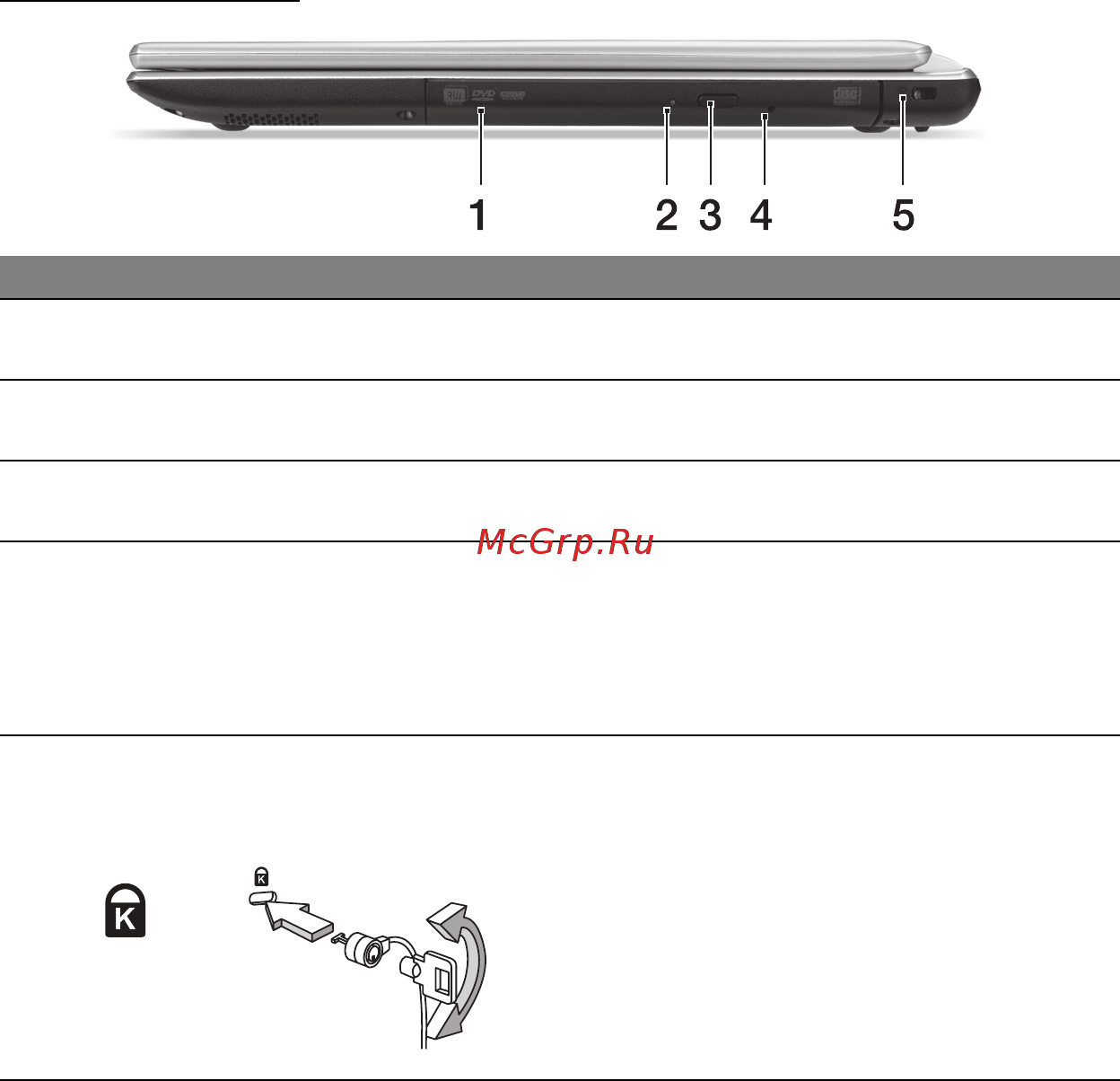 Acer ASPIRE V5-471PG [2872/3492] Sağ görünüm