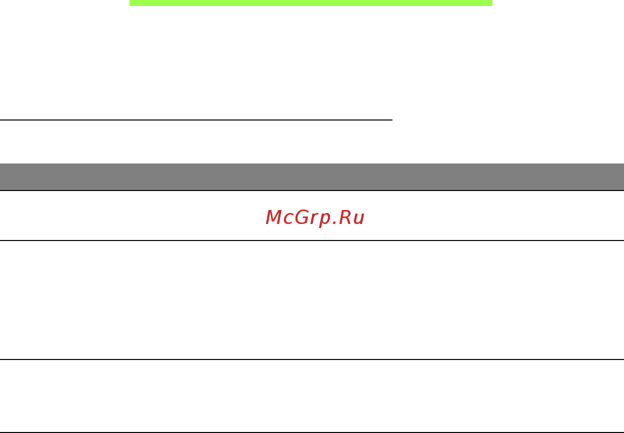Acer ASPIRE V5-471PG [2874/3492] Klavyenin kullanımı