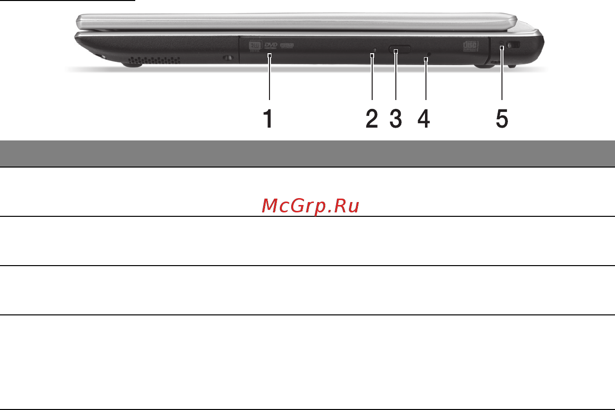 Acer ASPIRE V5-471PG [29/3492] Right view