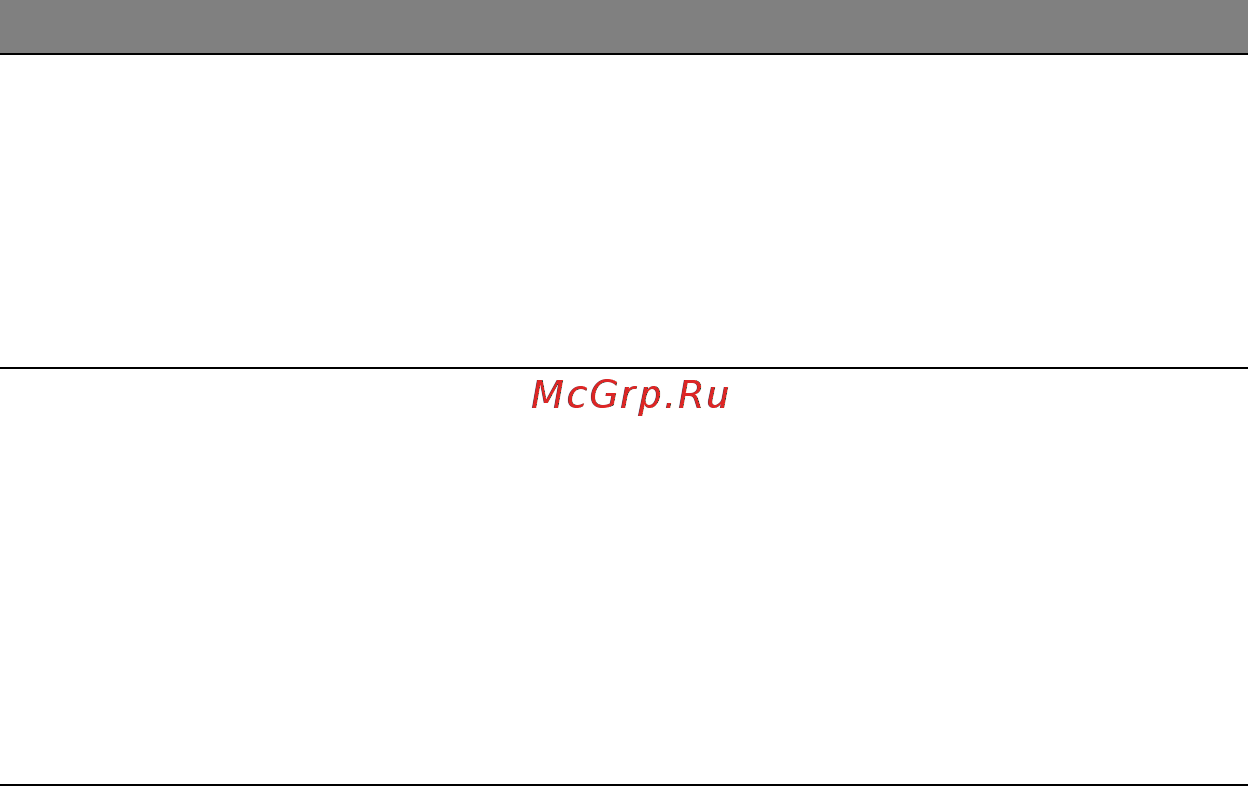 Acer ASPIRE V5-471PG Инструкция по эксплуатации онлайн [2980/3492] 97683