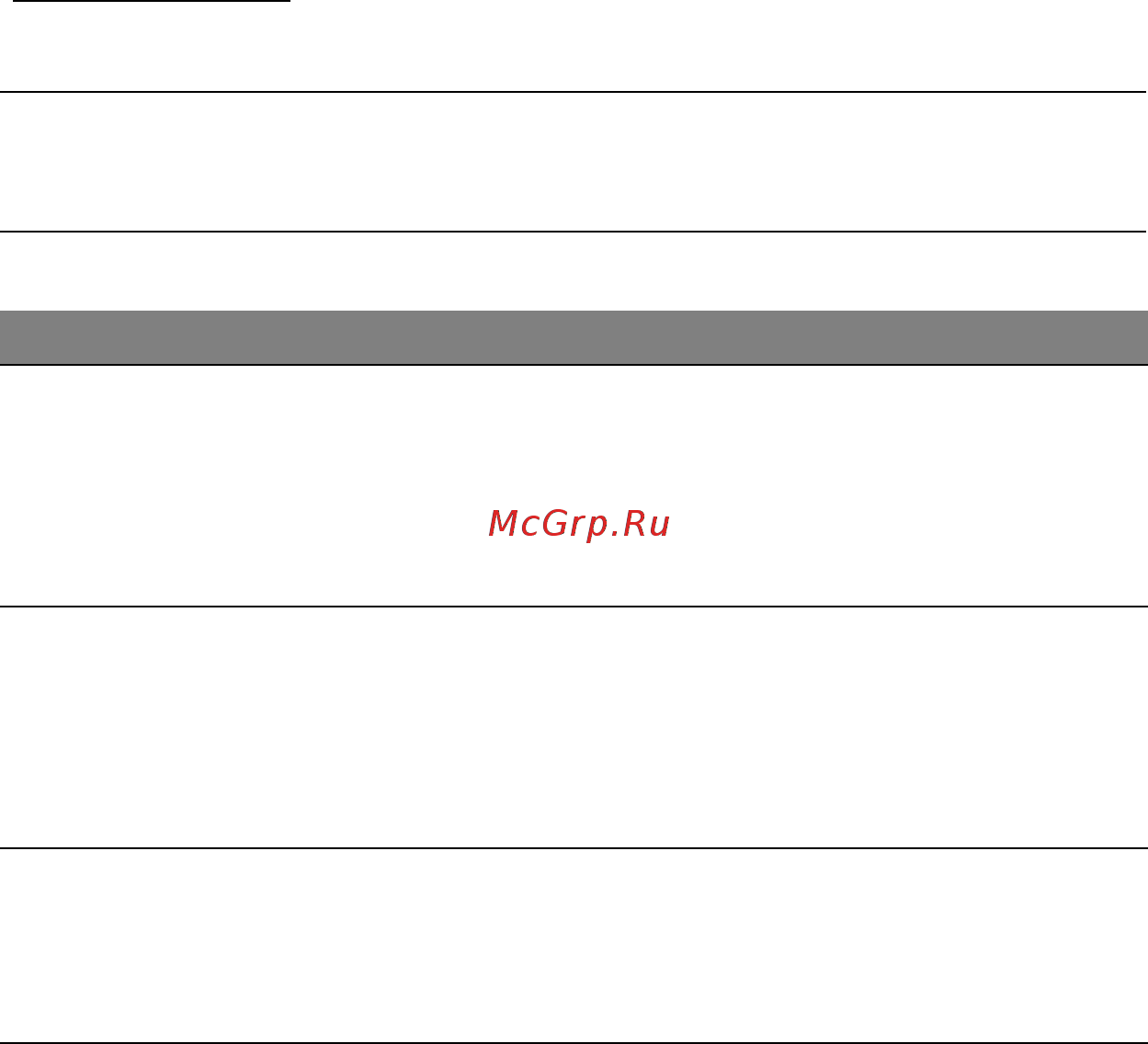 Acer ASPIRE V5-471PG [3024/3492] 배터리 부족 경고