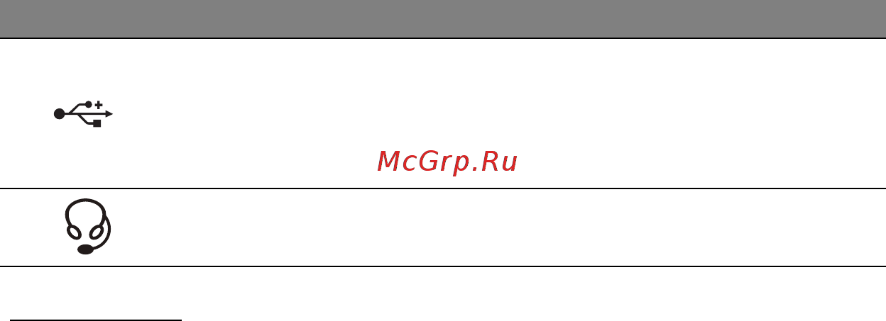 Acer ASPIRE V5-471PG [3086/3492] Usb 3 資訊