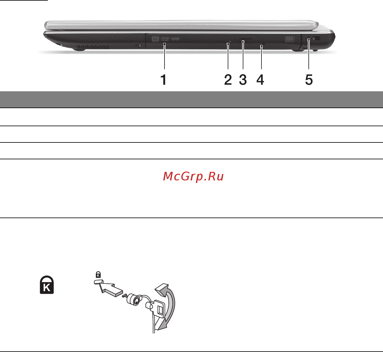 Acer ASPIRE V5-471PG [3087/3492] 右視圖