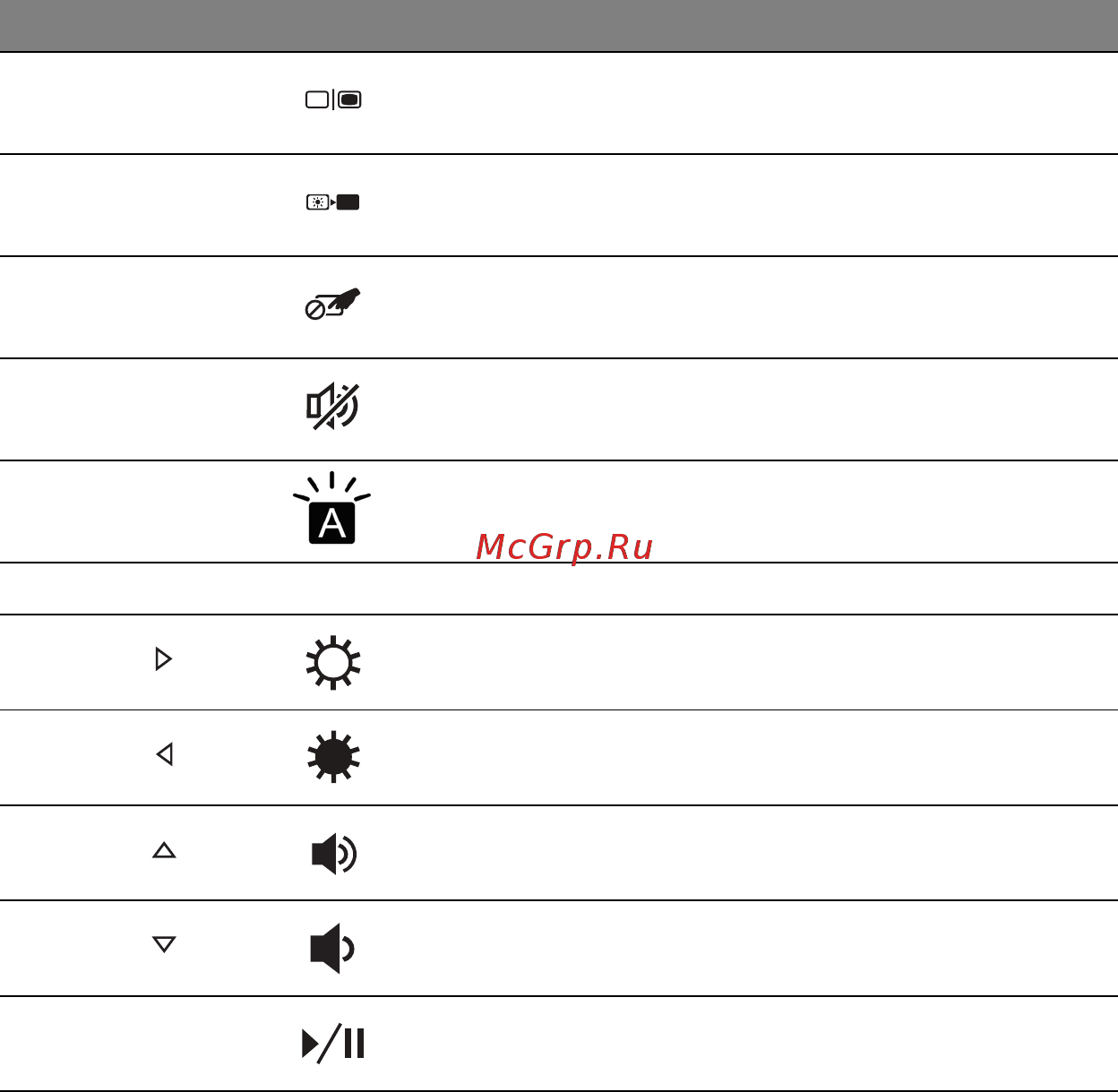 Acer ASPIRE V5-471PG Инструкция по эксплуатации онлайн [3091/3492] 97683